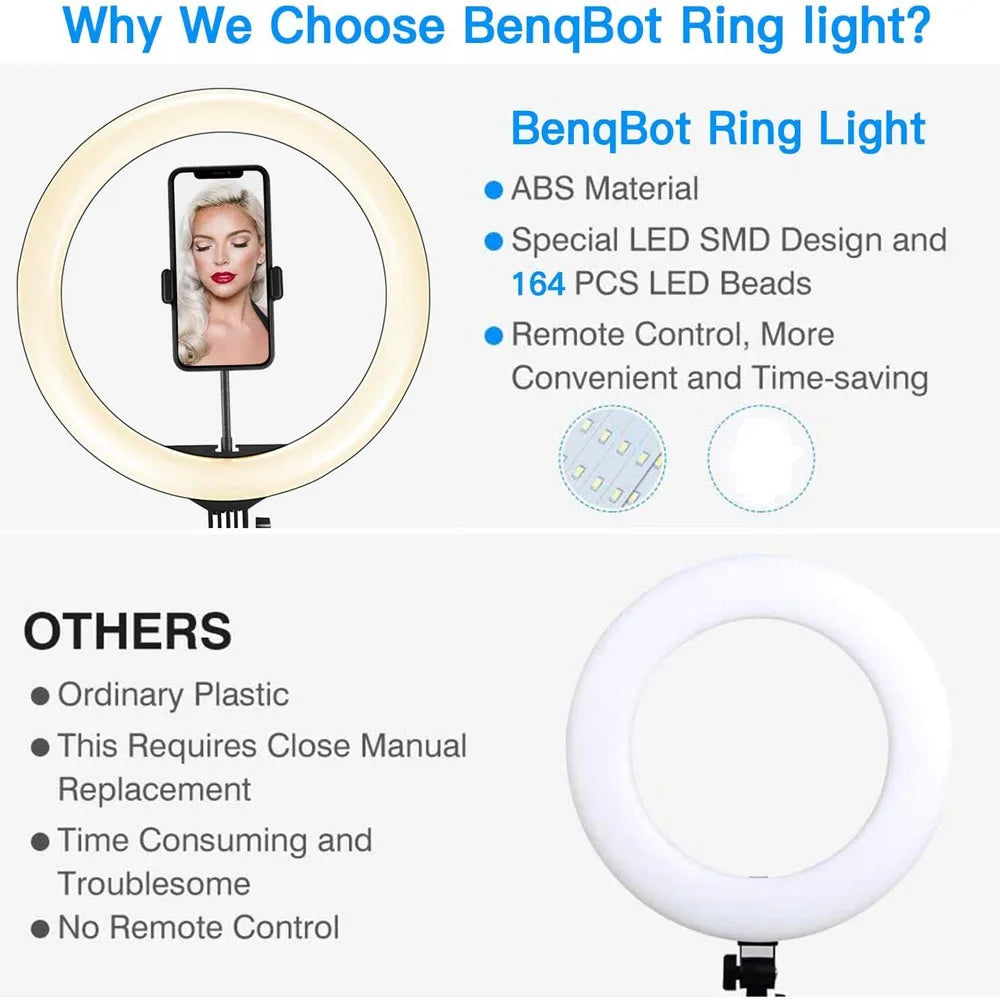 ring light led