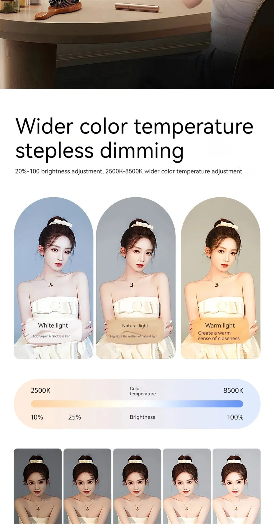 Ring light LED portable