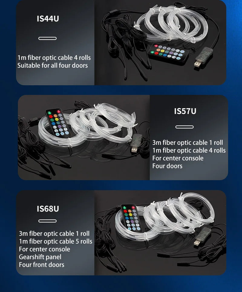 Bande LED Intérieure pour Voiture – Éclairage Ambiance RGB