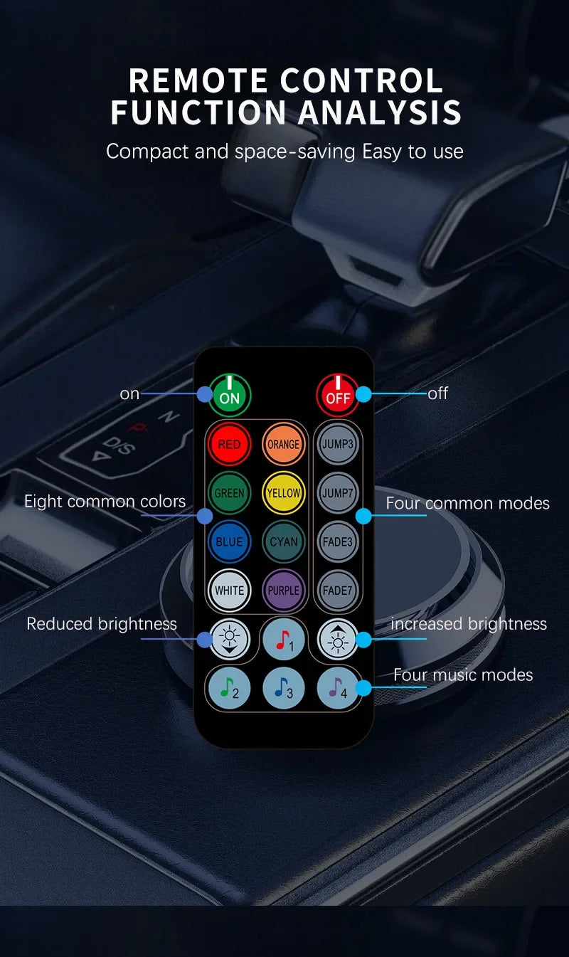 Bande LED Intérieure pour Voiture – Éclairage Ambiance RGB